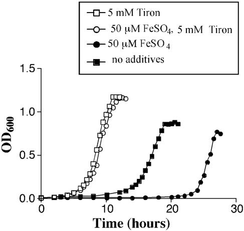 FIG. 9.