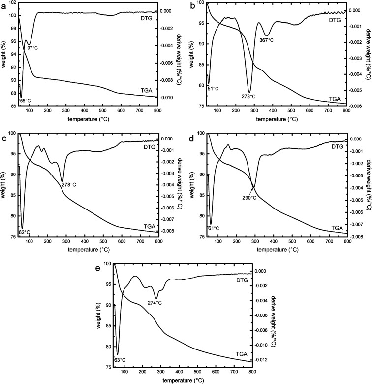 Fig. 12