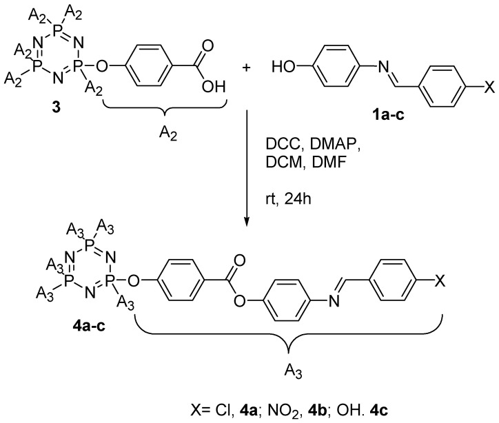 Scheme 3