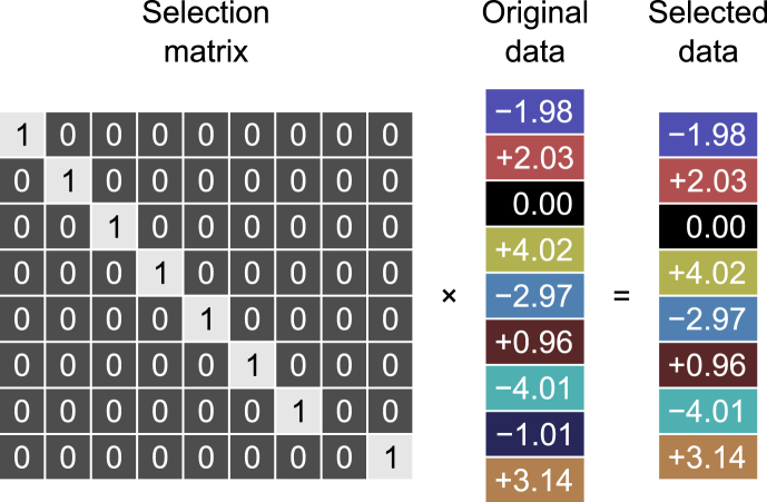 Fig. 1