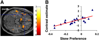 Fig. 4