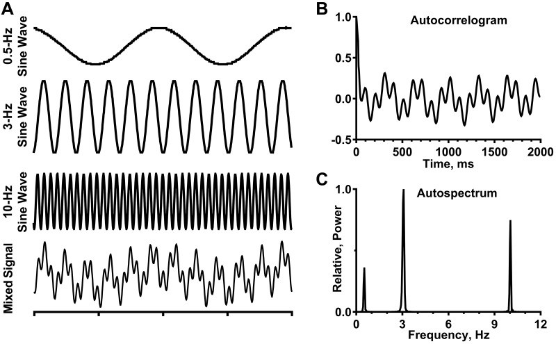 Fig. 1.