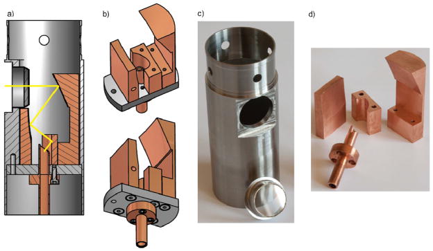 Fig. 3