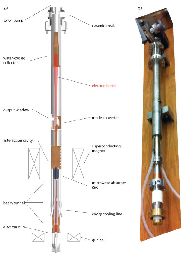 Fig. 1