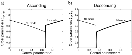 Fig. 9