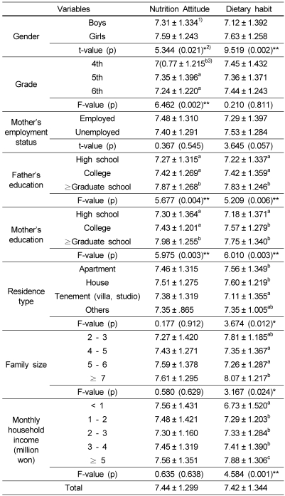 graphic file with name nrp-2-308-i005.jpg