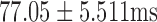 Inline graphic