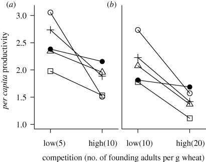 Figure 1.