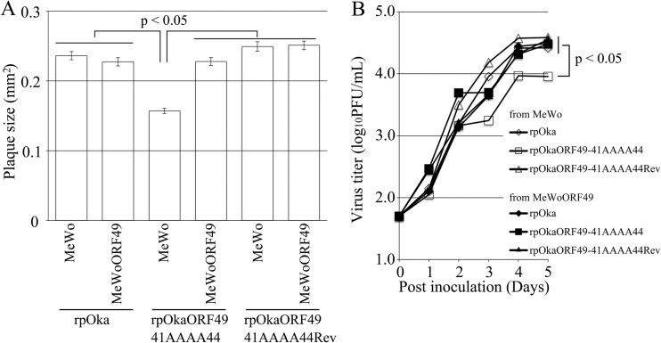 FIG 11