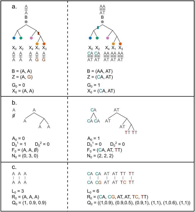 Fig 9