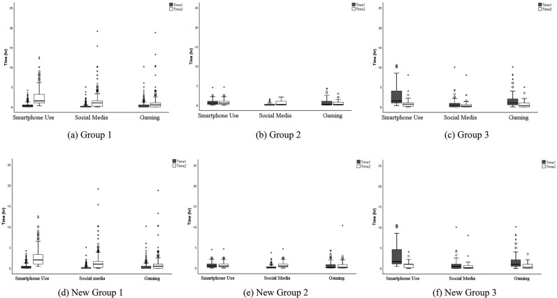 Fig. A1.