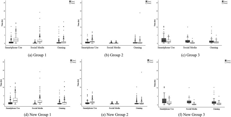 Fig. A2.