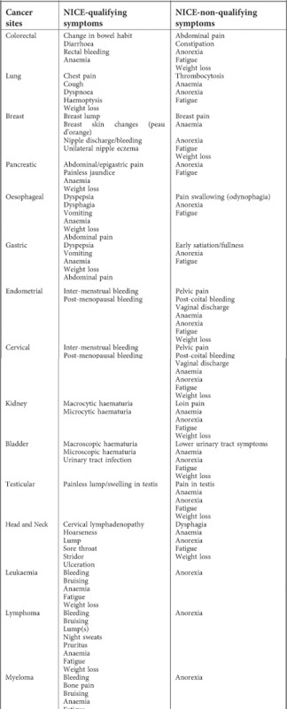 graphic file with name bjc2013791i2.jpg