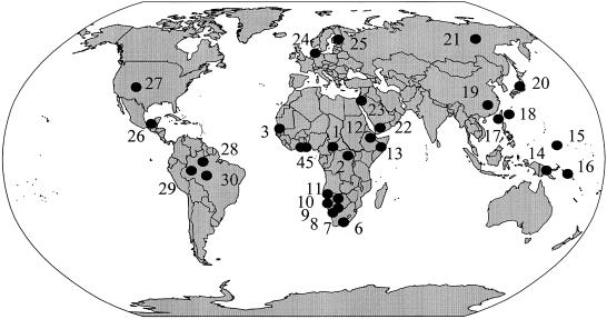 Figure  2
