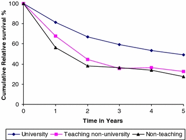 FIG. 1.