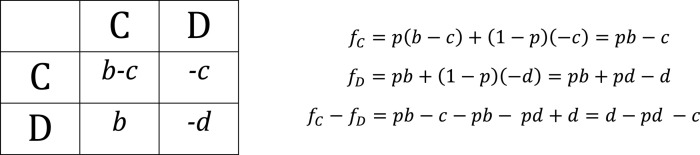 graphic file with name 9819272.text-inline.003.jpg