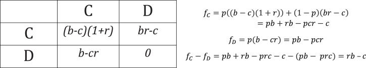 graphic file with name 9819272.text-inline.004.jpg