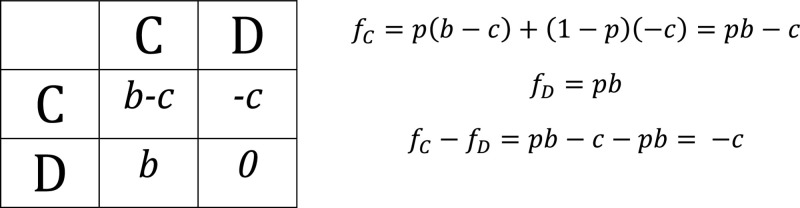 graphic file with name 9819272.text-inline.002.jpg