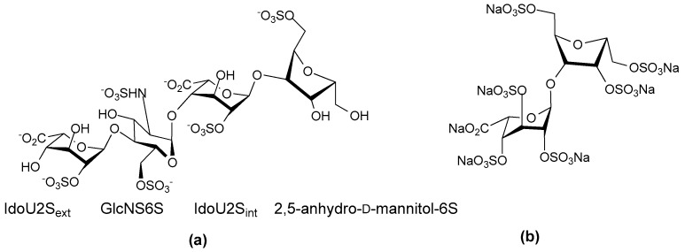 Figure 14