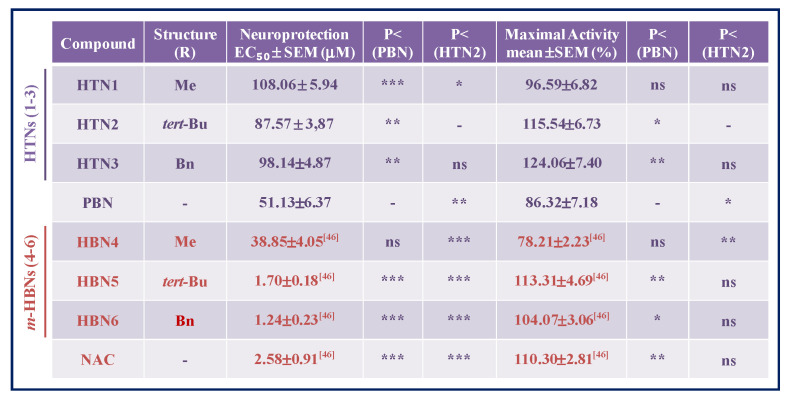 graphic file with name ijms-21-07949-i002.jpg