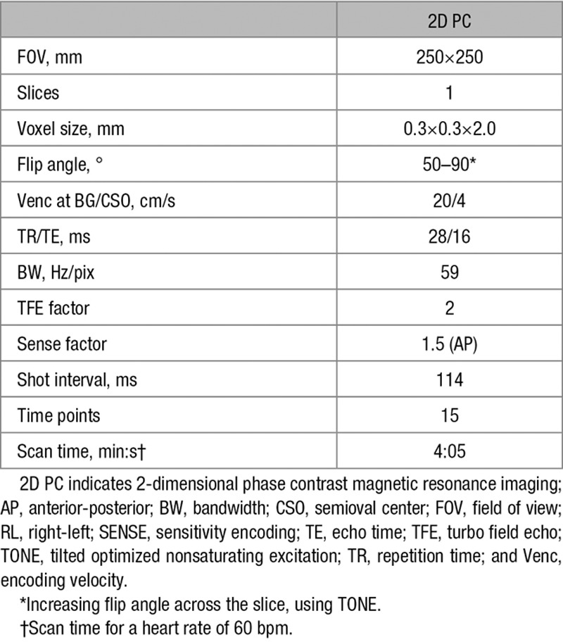 graphic file with name str-50-62-g001.jpg