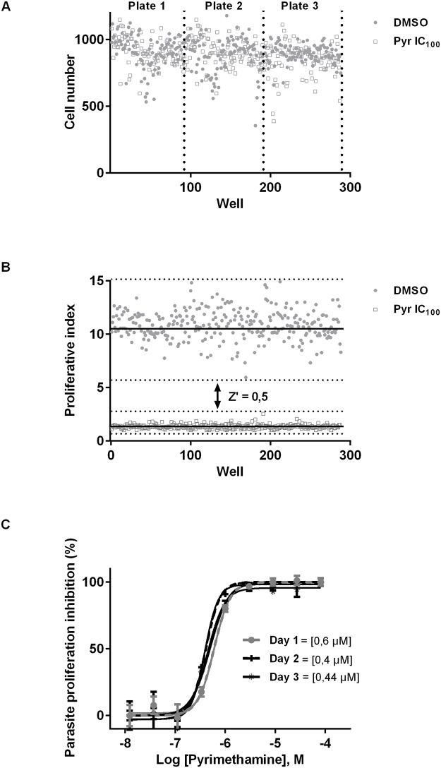 Fig 4