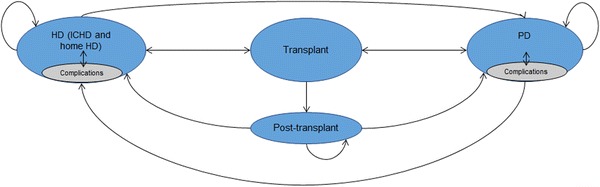 Fig. 1