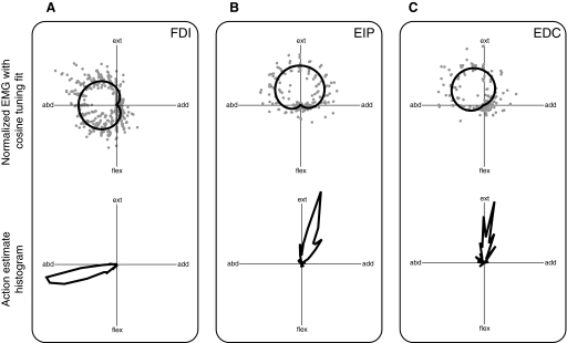 FIG. 5.