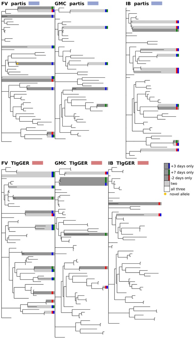 Fig 11