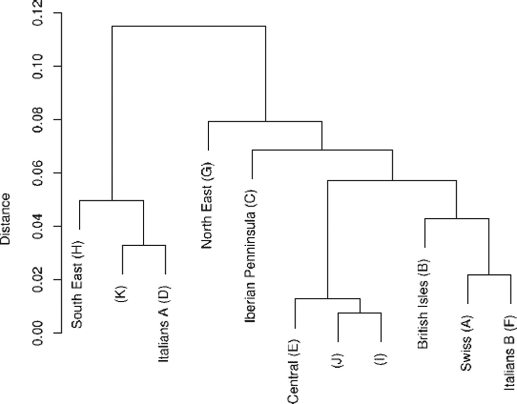 Fig. 6