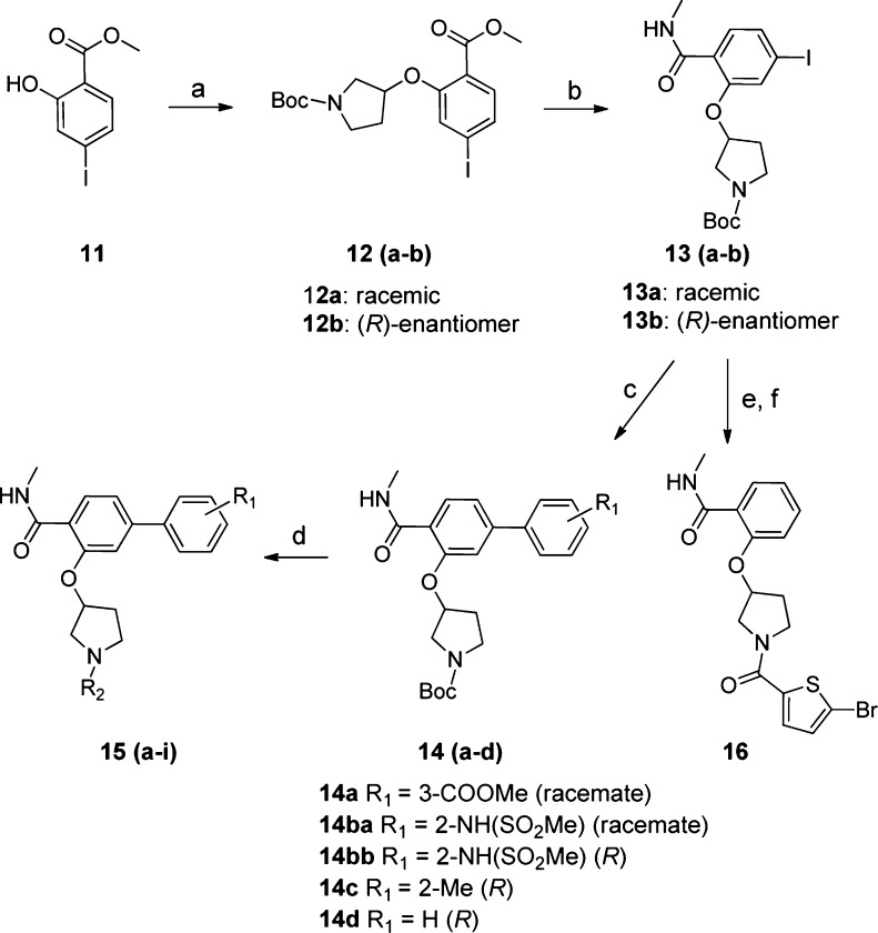 Scheme 2