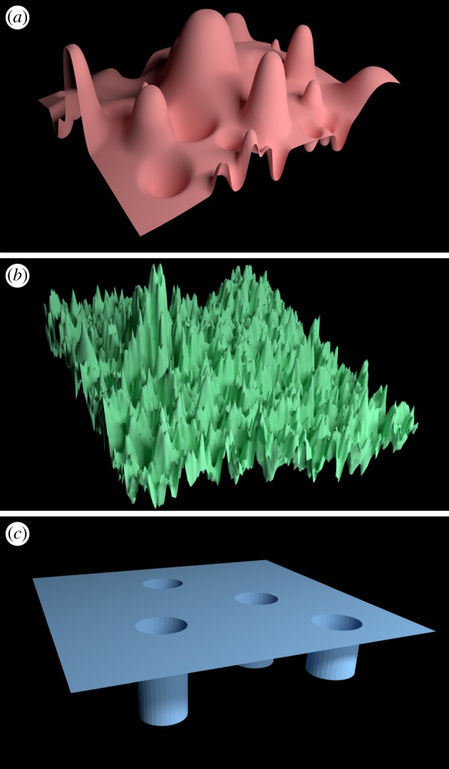 Figure 1.