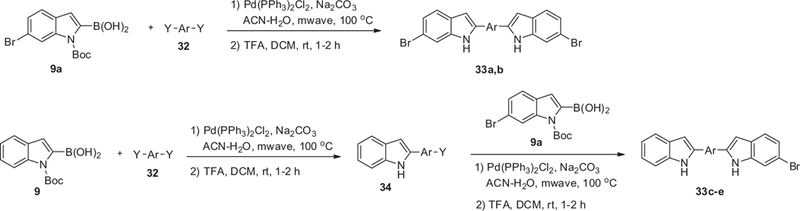 Scheme 6.