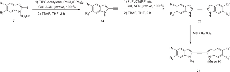 Scheme 4.