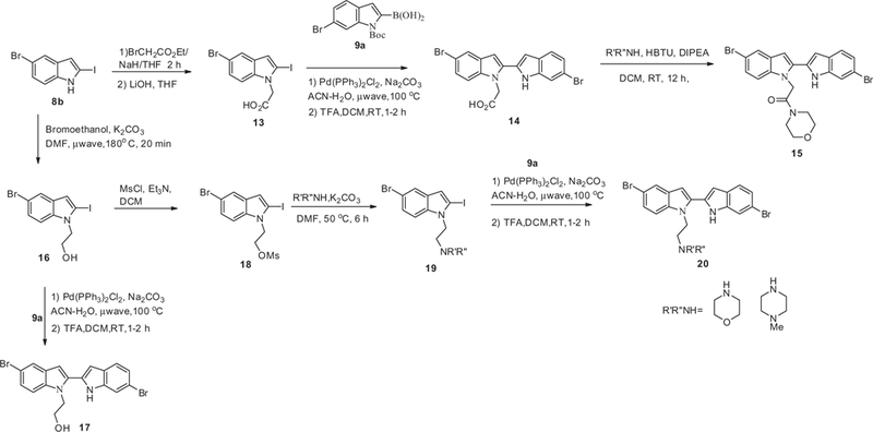 Scheme 3.