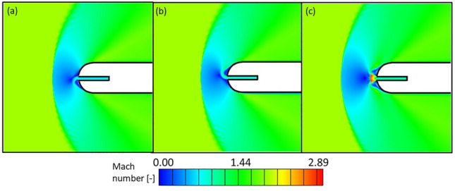 Figure 17