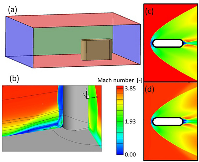 Figure 5