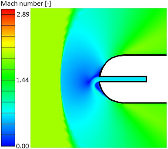 Figure 14