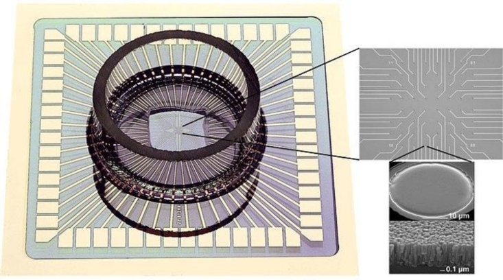 Figure 10.