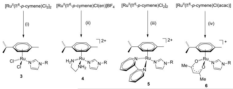 Scheme 2