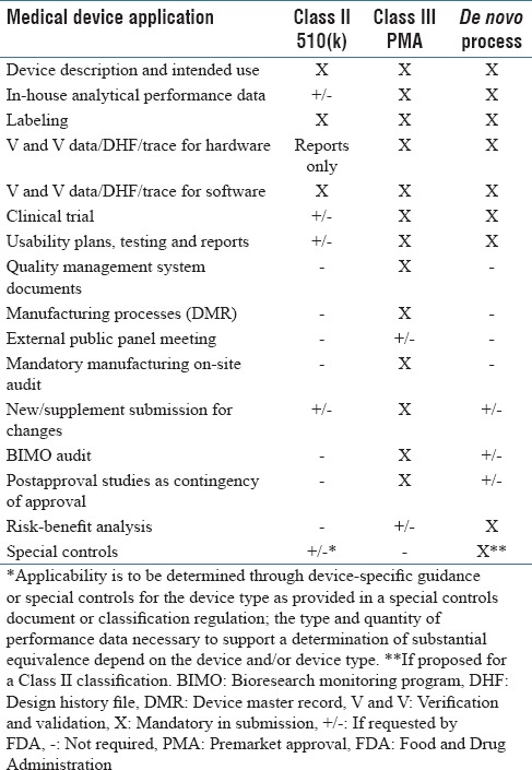 graphic file with name JPI-8-23-g002.jpg