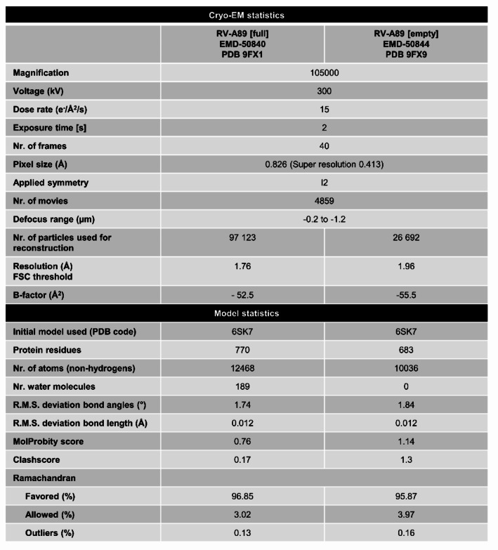 graphic file with name 41598_2024_81789_Tab1_HTML.jpg