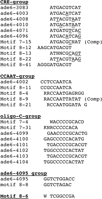 Figure 5.—