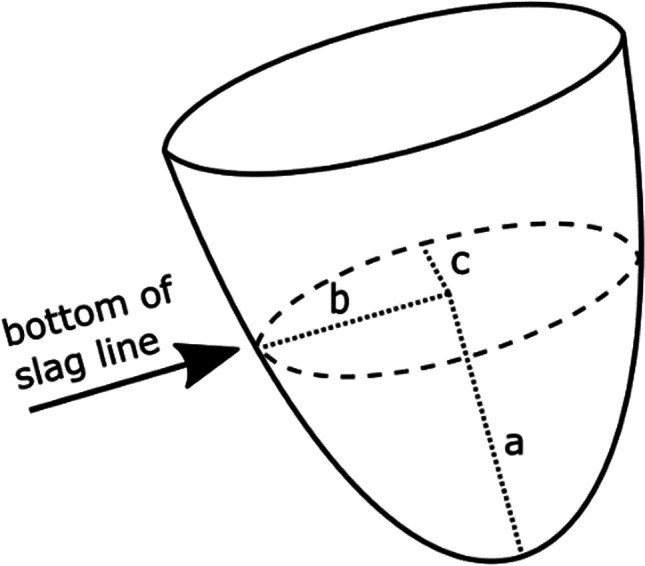 Fig. 18