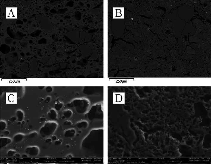 Fig. 12