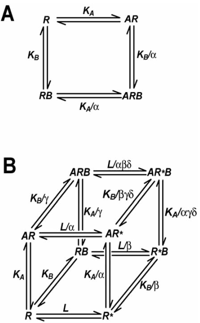 Fig. (1)