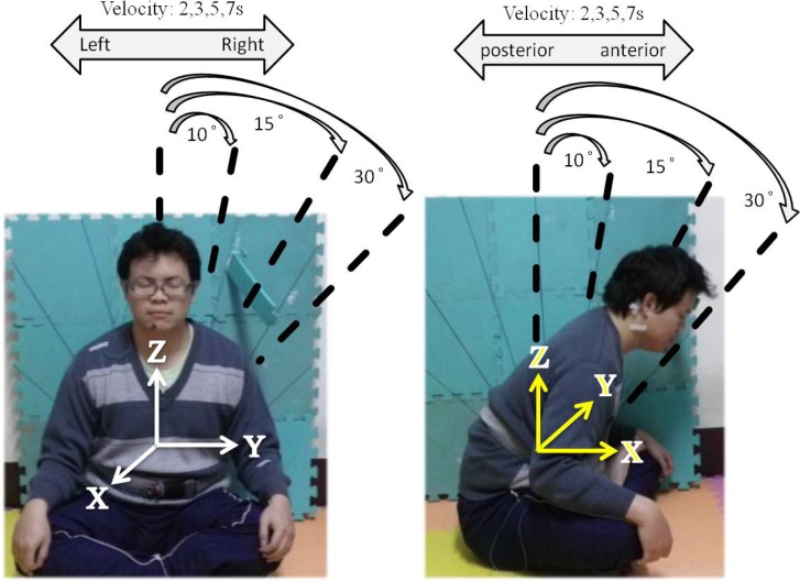 Figure 2.