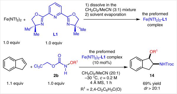 Scheme 11