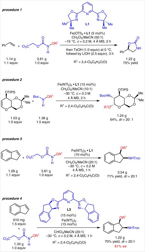 Scheme 3