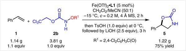 Scheme 6